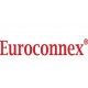 Marca EUROCONNEX