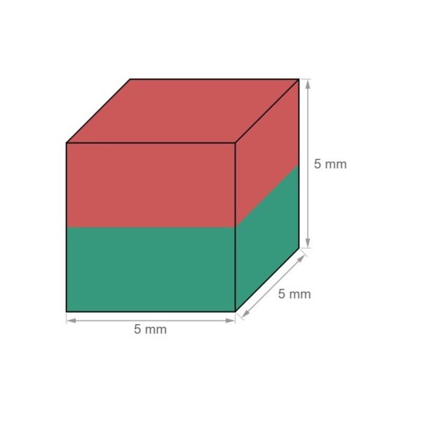 IMÁN DE NEODIMIO CUBO NIQUELADO 5mm 1.1kg N42 - Imagen 3