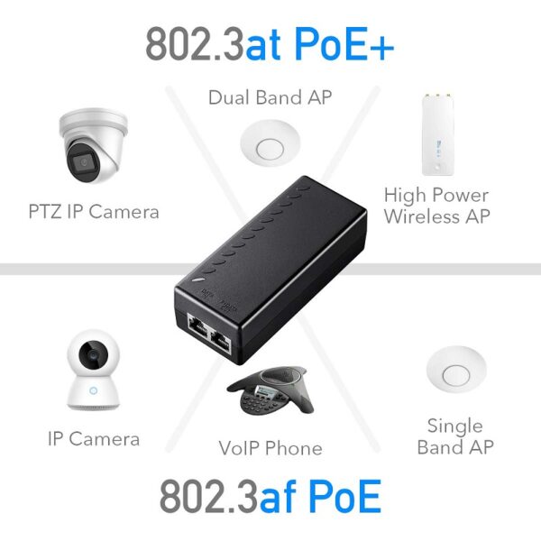 INYECTOR PoE GIGABIT CUDY 30W 54V PoE/PoE+ - Imagen 3