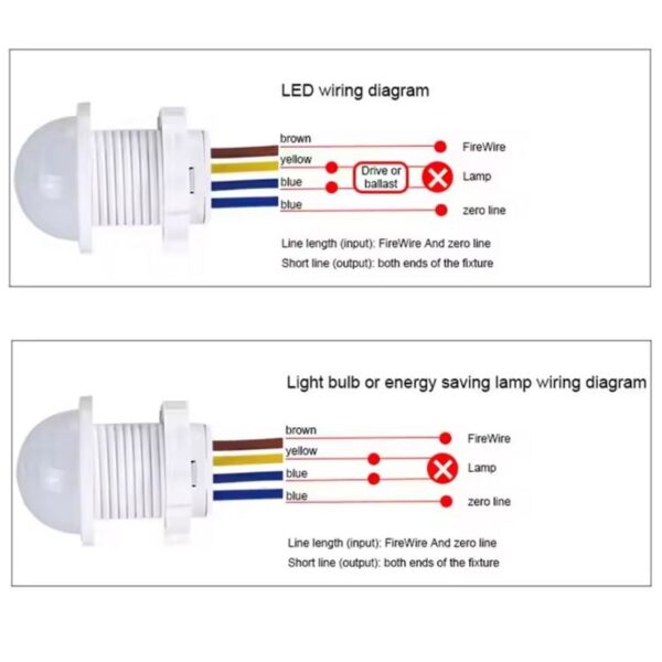 MINI SERSOR PIR INTERRUPTOR AC 220V Ø18mm BLANCO - Imagen 3