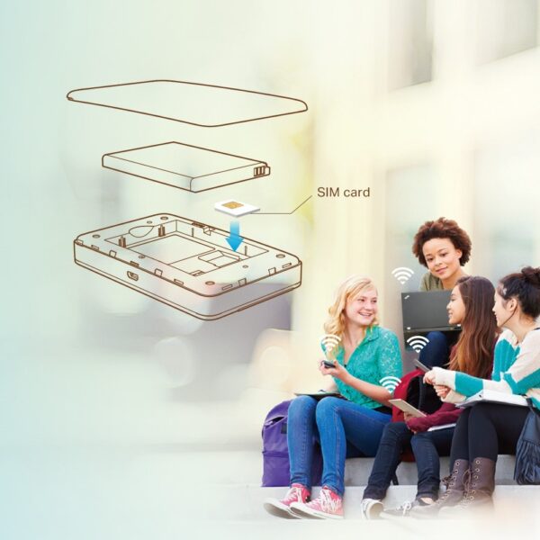 ROUTER WIFI MÓVIL 4G LTE AVANZADO - Imagen 3