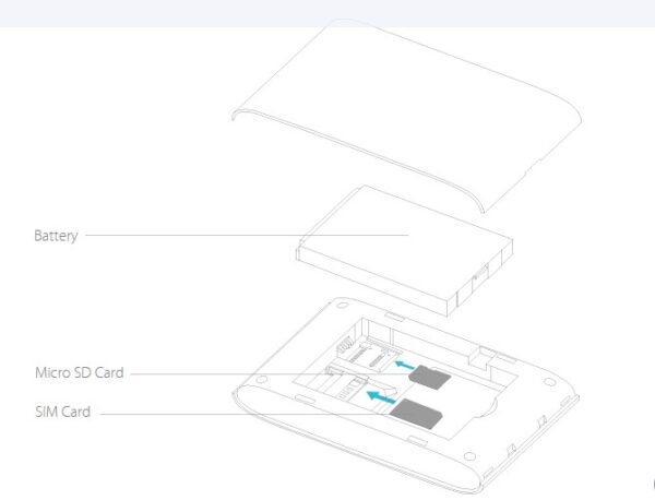 ROUTER 4G LTE MÓVIL TP-LINK HOTSPOT MIFI