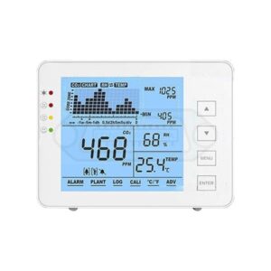 MEDIDOR CO2 0~5000 PPM, TEMPERATURA Y HUMEDAD