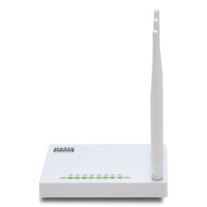 ROUTER AP WIRELESS N 300MBPS NETIS BROADBAND/CABLE MODEM