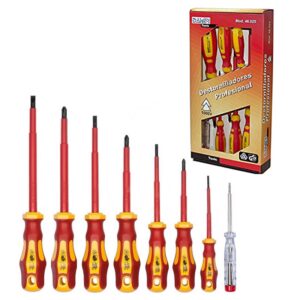 KIT DESTORNILLADORES PROFESIONALES 8P AISLADOS 1000V