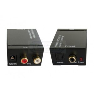 CONVERTIDOR AUDIO ANALÓGICO A DIGITAL