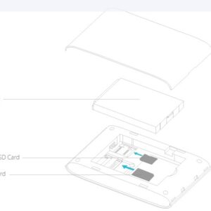 ROUTER 4G LTE MÓVIL TP-LINK HOTSPOT MIFI