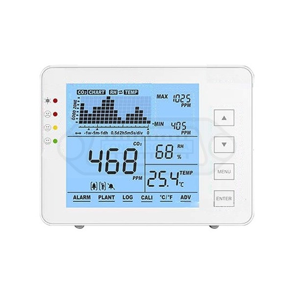 MEDIDOR CO2 0~5000 PPM, TEMPERATURA Y HUMEDAD