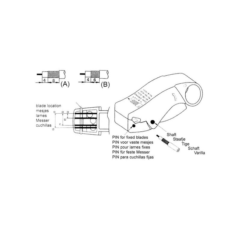 PELACABLE GIRATORIO 3 CUCHILLAS COAXIAL RG59, RG58, RG62 - Imagen 3