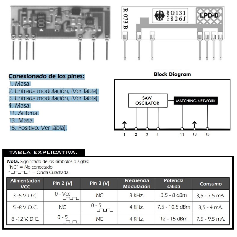 KIT EMISOR SAW 433,92MHZ PARA DATOS CEBEK C-0503 - Imagen 3