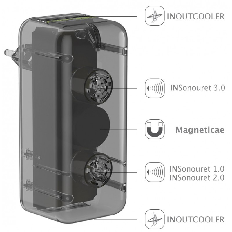 ANTI PLAGAS COMPLETO RADARCAN R-200 - Imagen 3