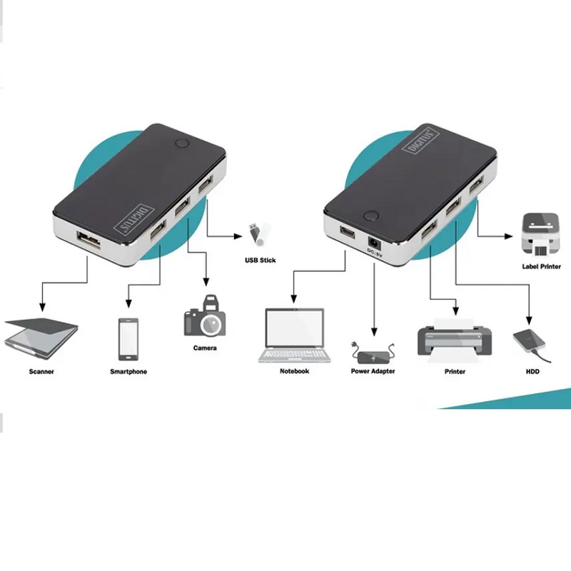 HUB USB 2.0 DIGITUS 7 PUERTOS ALIMENTACIÓN EXTERNA NEGRO - Imagen 3