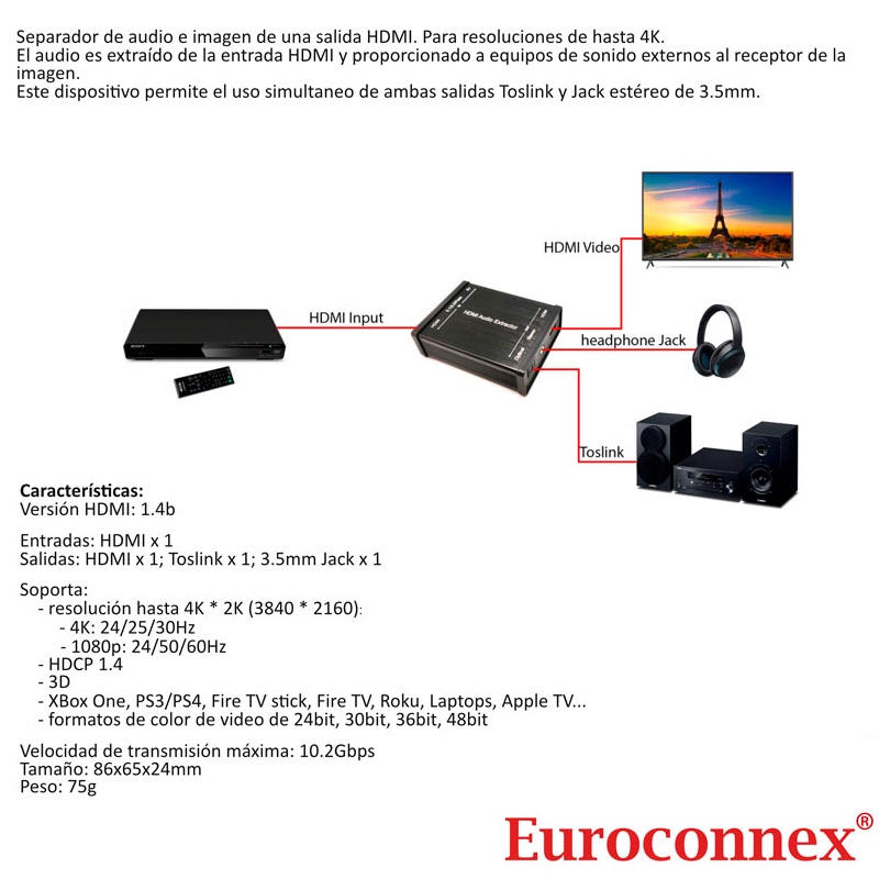 CONVERTIDOR AUDIO HDMI A HDMI+2 RCA+TOSLINK - Imagen 3