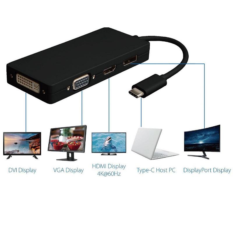 MINI DOCK USB-C (3.1 GEN 1) MULTIPUERTO DP/HDMI/DVI-D/VGA - Imagen 3