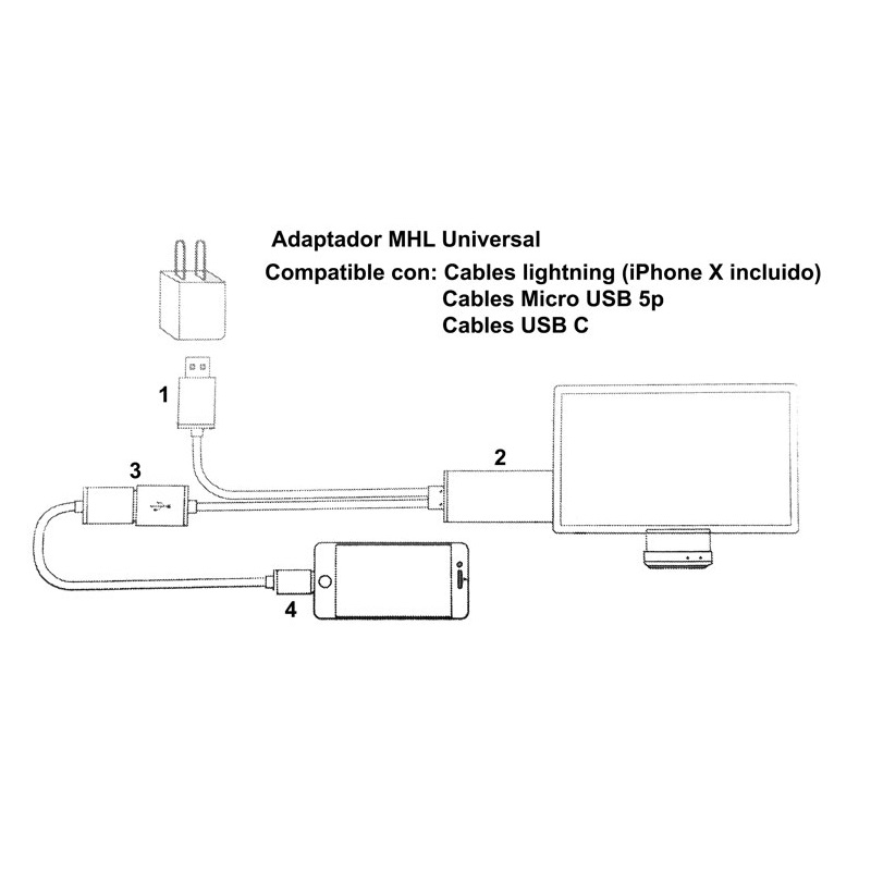 ADAPTADOR MHL UNIVERSAL A HDMI PARA ANDROID/IPHONE/IPAD - Imagen 3
