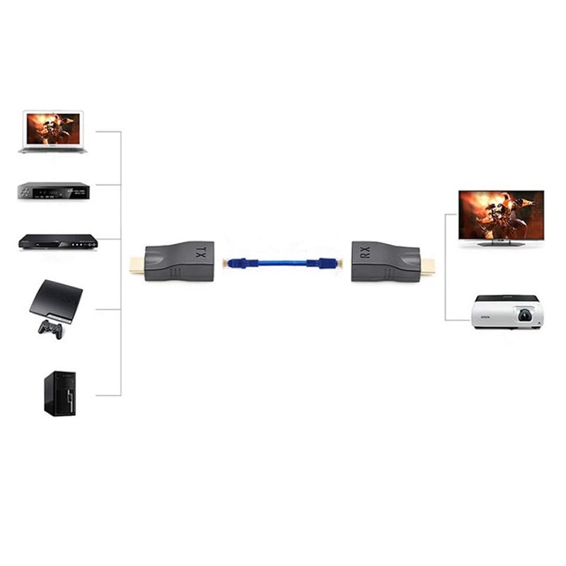 EXTENSOR HDMI 2.0 HD TX-RX CAT.5E/6 2K&4K (1080p) 30M - Imagen 3