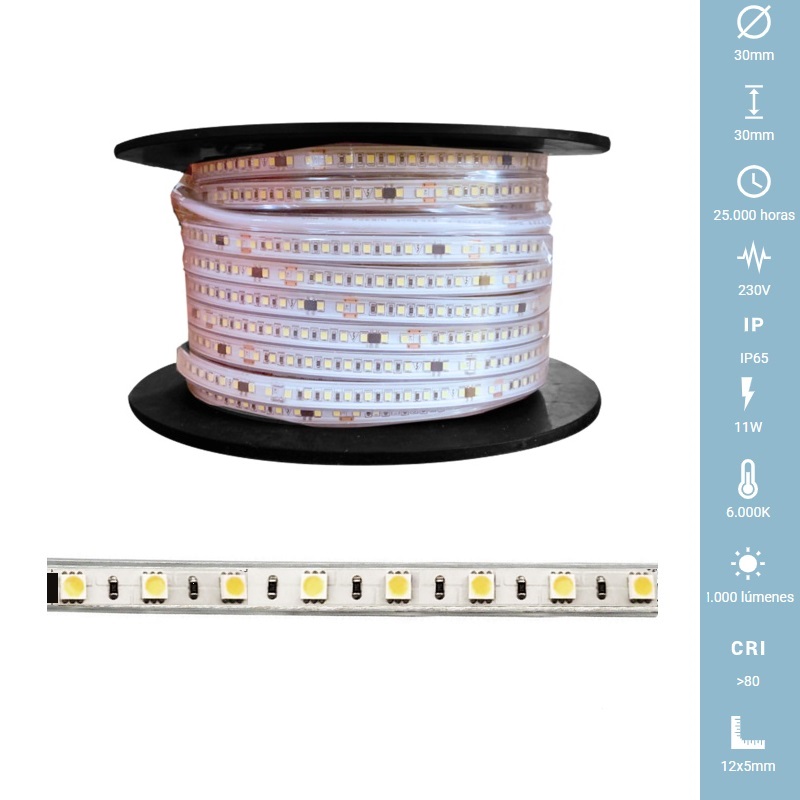 TIRA LED PRO AC 230V 6000K 1000Lm 11W/m 12mm IP65 METRO