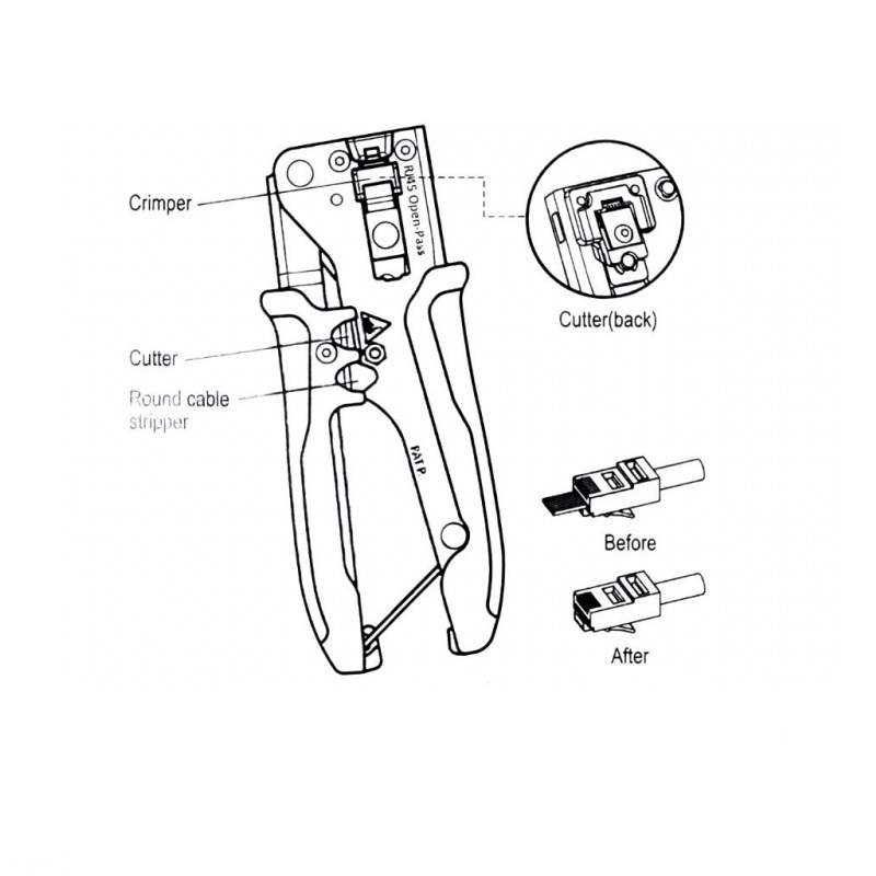 CRIMPADORA CONECTOR RJ45 CABLE PASANTE (OPEN-PASS) - Imagen 3