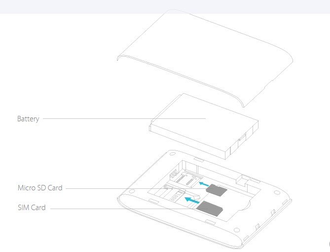 ROUTER 4G LTE MÓVIL TP-LINK HOTSPOT MIFI